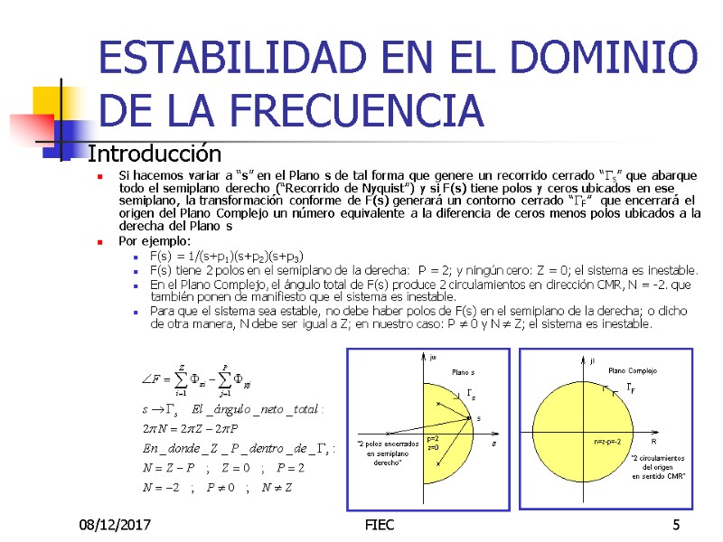 08/12/2017 FIEC 5 ESTABILIDAD EN EL DOMINIO DE LA FRECUENCIA Introducción Si hacemos variar